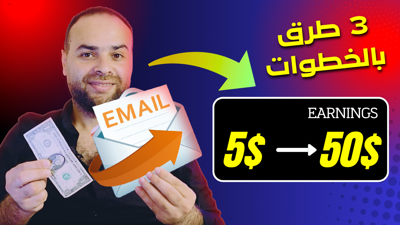 استراتيجية التسويق عبر البريد الإلكتروني من الألف إلى الياء